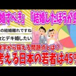 【2chまとめ】「結婚すべき」「結婚したほうが良い」と考える日本の若者は45％…この数字から窺える問題点とは？【ゆっくり】