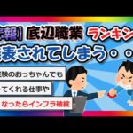 【2chまとめ】【悲報】底辺職業ランキング、発表されてしまう・・・【ゆっくり】