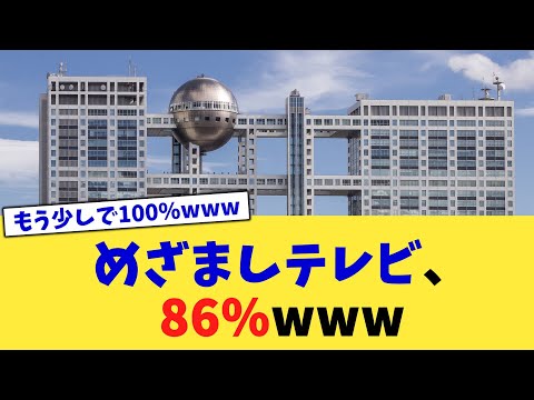 めざましテレビ、86％www【2chまとめ】【2chスレ】【5chスレ】